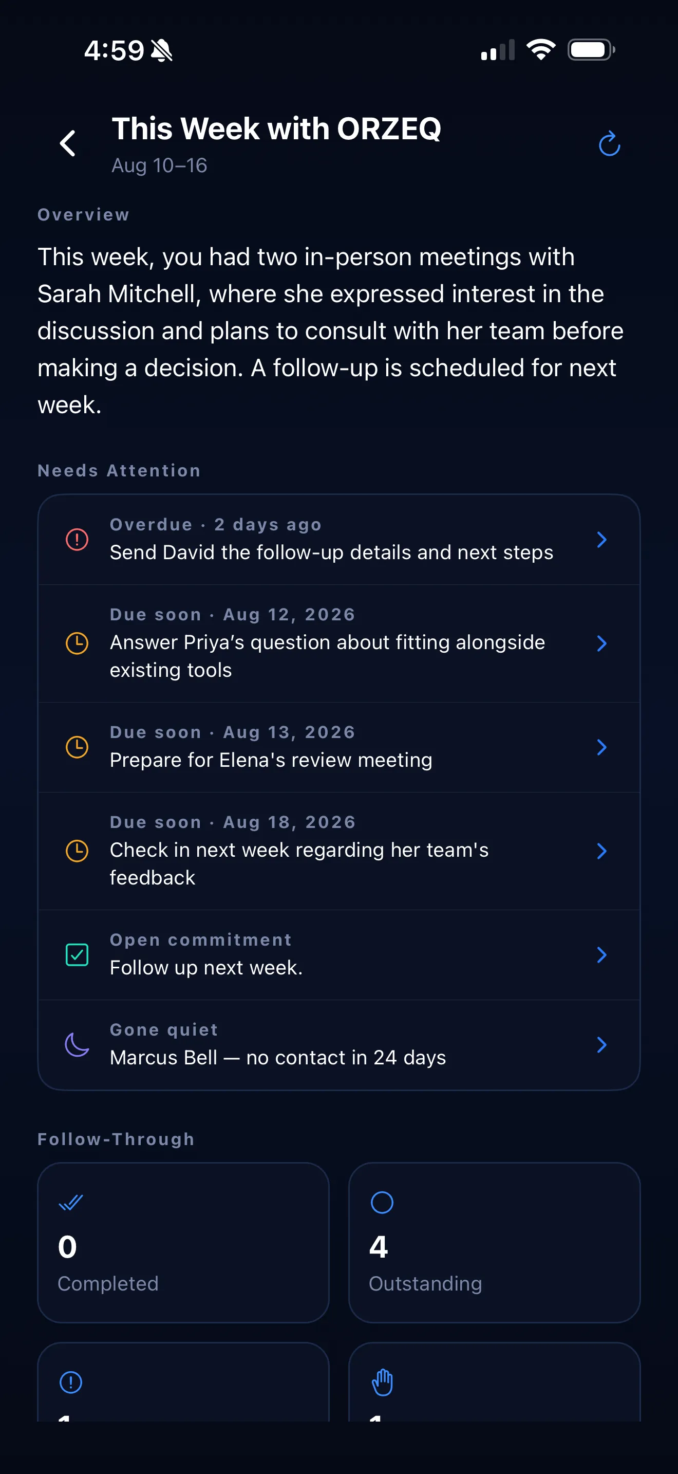 This Week with ORZEQ showing customer needs attention and follow-through.
